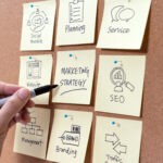 Marka Stratejisi Nedir?