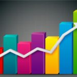 Değeri Yükselen Markaları Azalan Markalardan Ayıran Faktörler