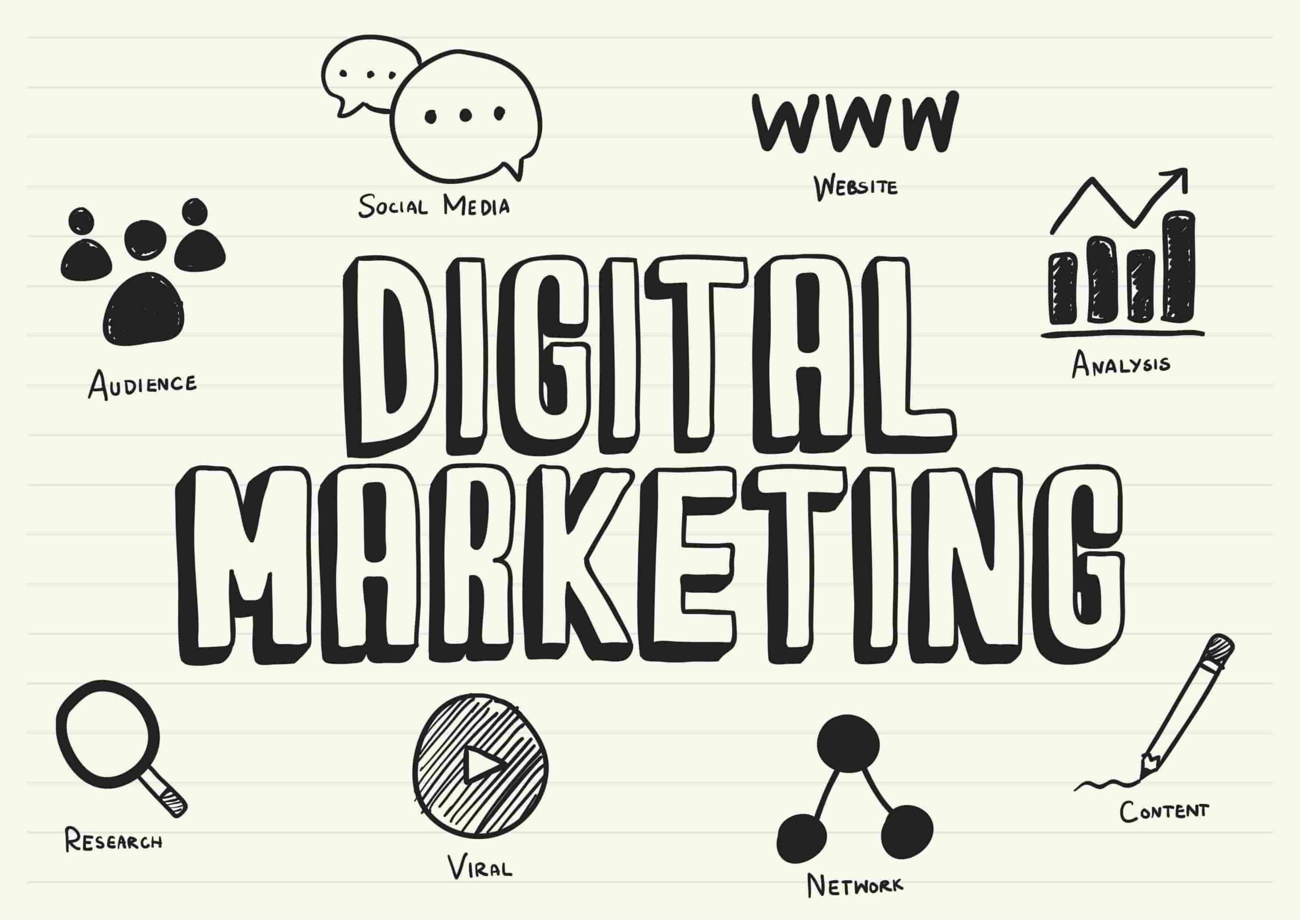 digital-marketint-career