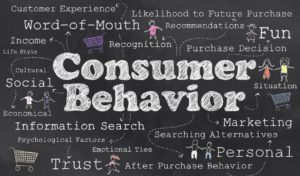 Tüketici Davranışları ve Hedef Kitle