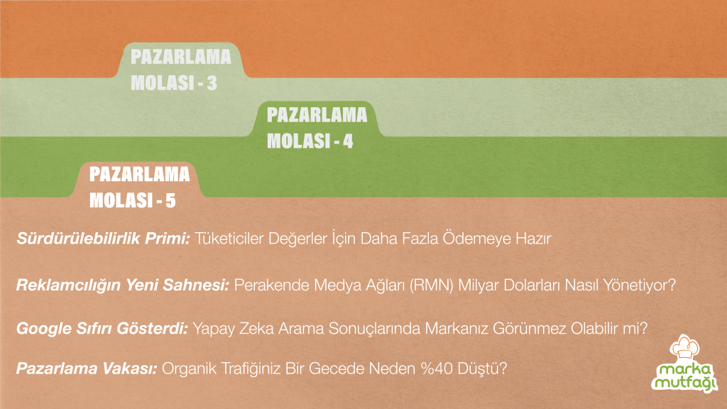 Pazarlama Molası-2